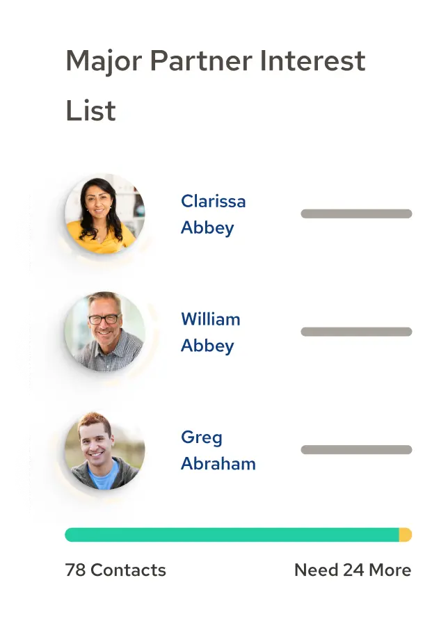 Major partner interest list